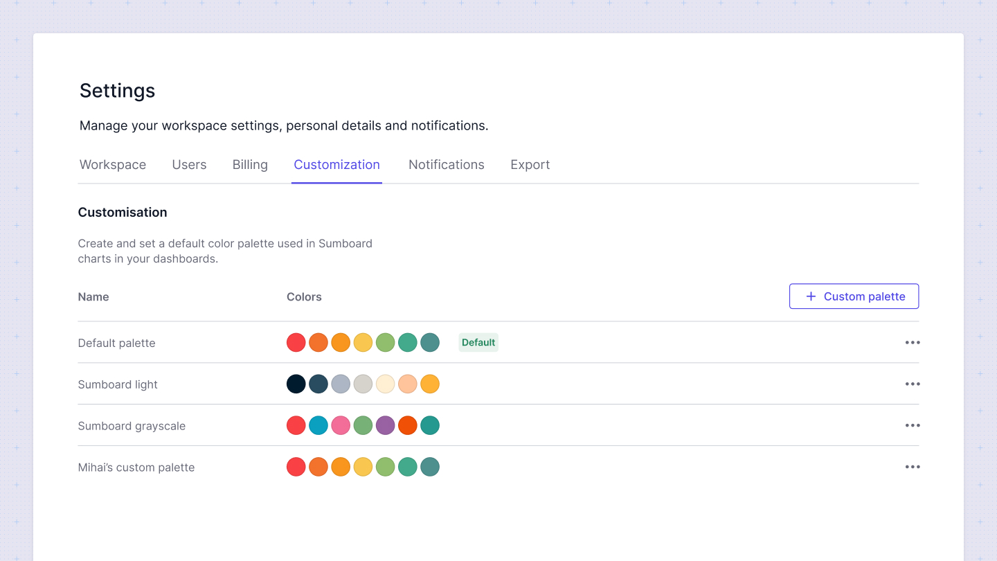 Color customization for Sumboard