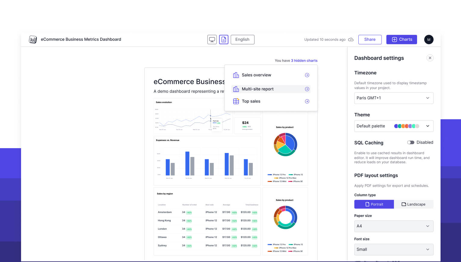 PDF layout in Sumboard Embedded Analytics